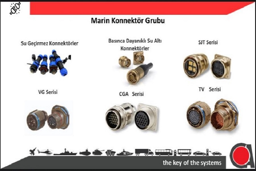 Marin Konnektör Grubu