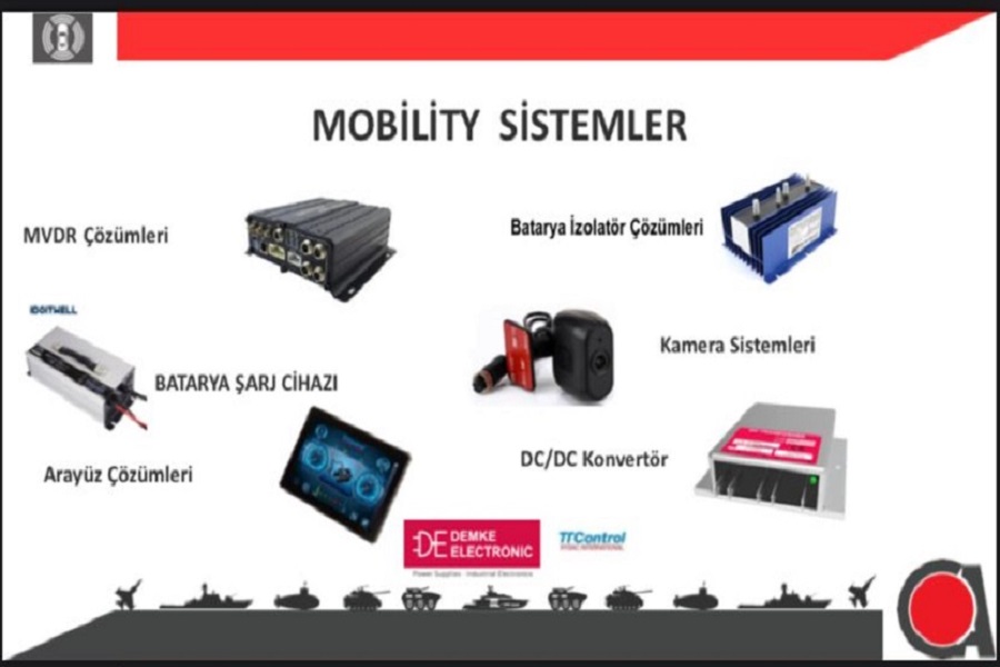 Mobility Sistemler